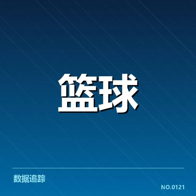 中国男篮集训通知：球队备战调整